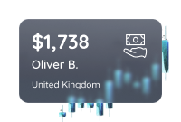Payout card (15)